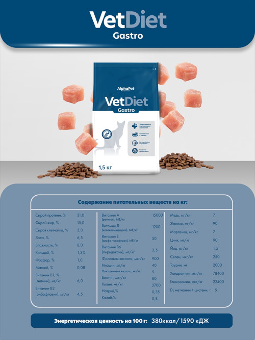 AlphaPet Vet Diet Gastro сухой диетический корм для взрослых кошек и котов при острых расстройствах пищеварения, в реабилитационный период и при истощении - 1,5 кг