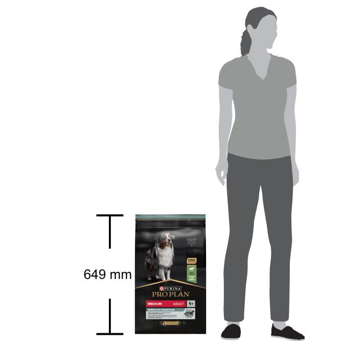 Pro Plan Adult Sensitive Digestion сухой корм для взрослых собак средних пород с чувствительным пищеварением, с ягненком - 7 кг