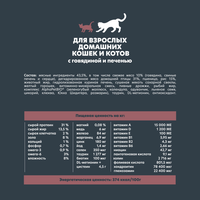 AlphaPet WOW Superpremium сухой полнорационный корм для взрослых домашних кошек и котов c говядиной и печенью - 1,5 кг