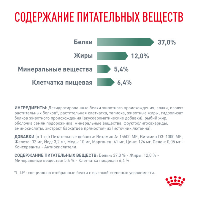 Royal Canin Diabetic DS37 для собак страдающих сахарным диабетом - 1,5 кг