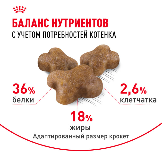 Royal Canin Kitten 34 сухой корм для котят от 4 до 12 месяцев с птицей - 10 кг