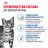 Royal Canin Indoor Sterilised 7+ влажный корм для стерилизованных кошек в возрасте от 7 до 12 лет, живущих в помещении, мелкие кусочки в желе, в паучах - 85 г х 28 шт