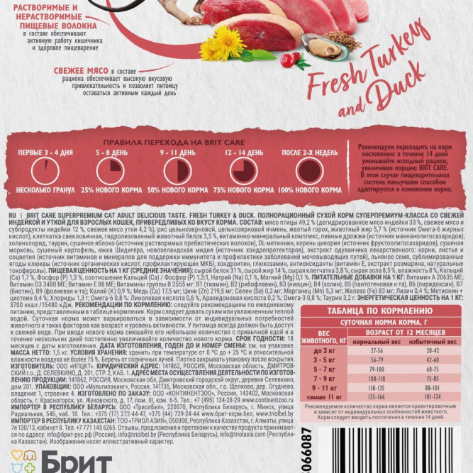 Брит Кеа Cat Adult Delicious Taste сухой корм для взрослых привередливых кошек, с индейкой и уткой - 1,5 кг