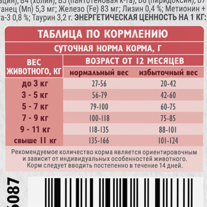 Брит Кеа Cat Adult Delicious Taste сухой корм для взрослых привередливых кошек, с индейкой и уткой - 1,5 кг