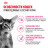 Royal Canin Exigent Protein Preference сухой корм для взрослых кошек, привередливых к еде - 10 кг
