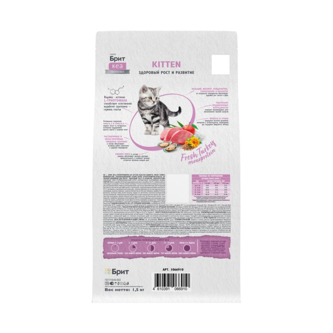 Брит Кеа Cat Kitten Healthy Growth сухой корм для котят "Здоровый рост и развитие" с индейкой - 1,5 кг