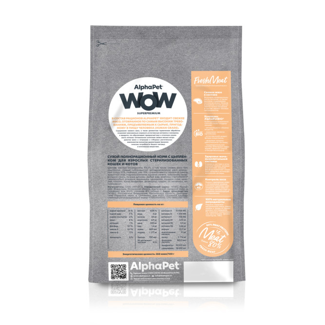 AlphaPet WOW Superpremium сухой полнорационный корм для взрослых стерилизованных кошек и котов c цыпленком - 750 г