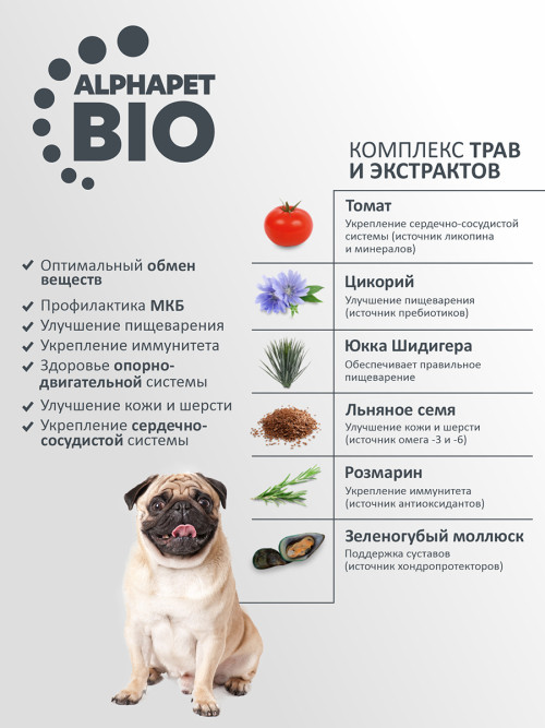 AlphaPet Superpremium полнорационный сухой корм для взрослых собак средних пород с чувствительным пищеварением, с бараниной и потрошками - 12 кг