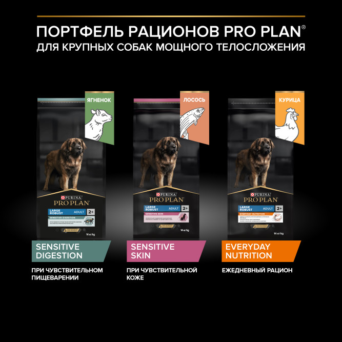 Pro Plan Adult Sensitive Skin сухой корм для взрослых собак крупных пород с мощным телосложением с чувствительной кожей, с лососем - 14 кг