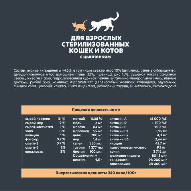 AlphaPet WOW Superpremium сухой полнорационный корм для взрослых стерилизованных кошек и котов c цыпленком - 1,5 кг