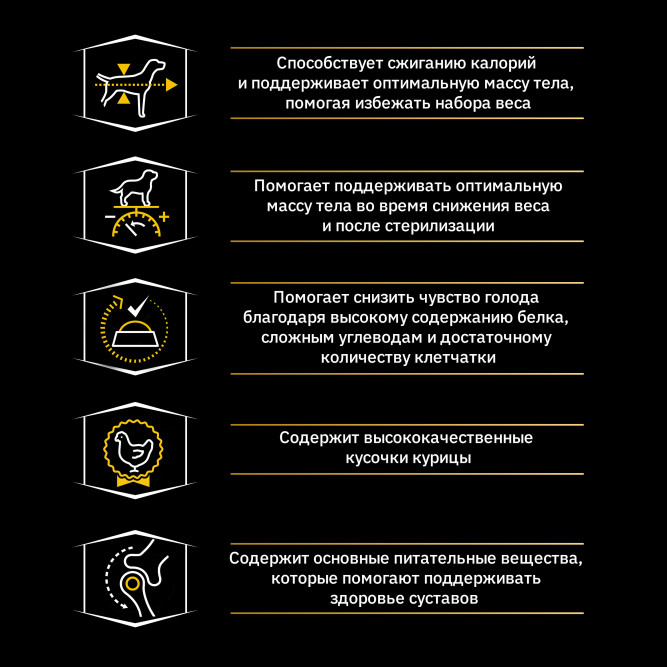 Purina Pro Plan Light Sterilised сухой корм для взрослых собак склонных к избыточному весу и/или стерилизованных с курицей и рисом - 3 кг