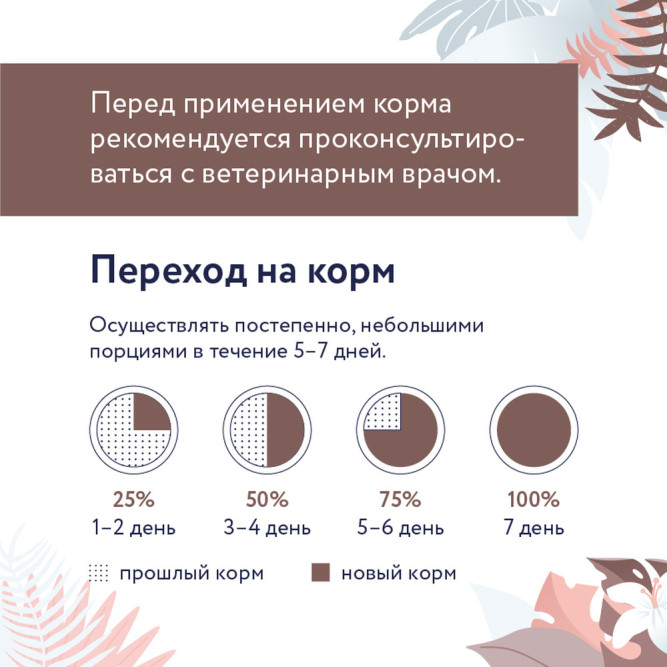 Florida Preventive Line Gastrointestinal сухой диетический корм для взрослых собак при заболеваниях ЖКТ - 600 г