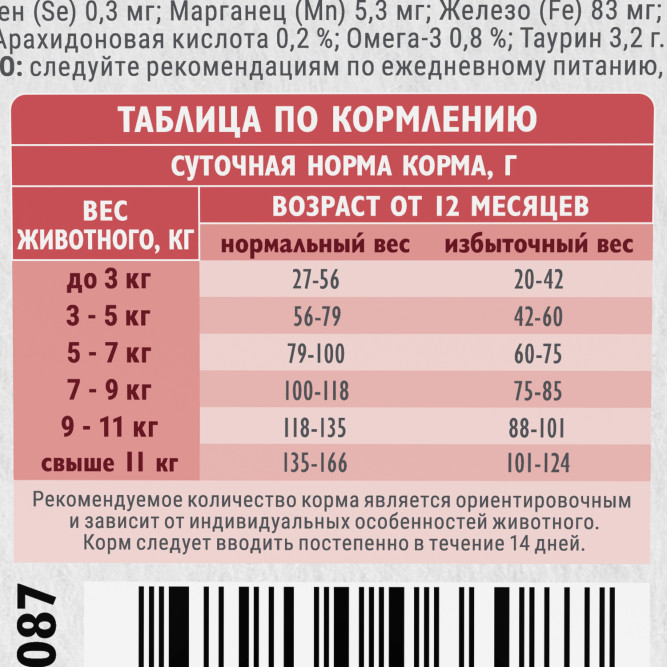 Brit Care Cat Adult Delicious Taste сухой корм для взрослых привередливых кошек, с индейкой и уткой - 1,5 кг