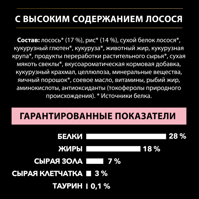 Pro Plan Adult Sensitive Skin сухой корм для взрослых собак крупных пород с атлетическим телосложением с чувствительной кожей, с лососем - 14 кг