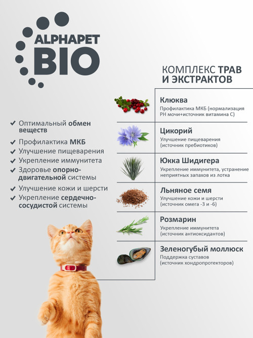 AlphaPet WOW Superpremium сухой полнорационный корм для взрослых стерилизованных кошек и котов с индейкой и потрошками - 350 г