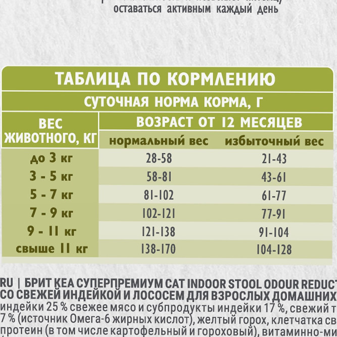 Брит Кеа Cat Indoor Stool Odour Reduction сухой корм для взрослых кошек домашнего содержания, с индейкой и лососем - 400 г
