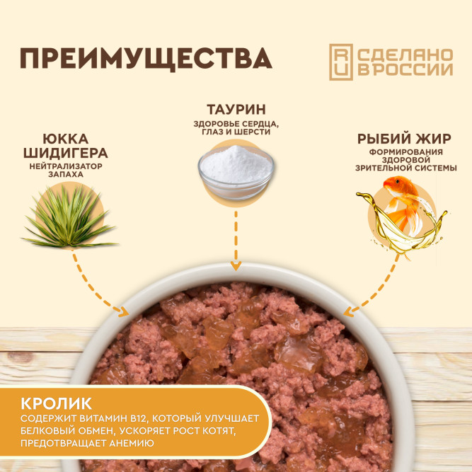 Chester влажный корм для котят, кусочки в желе с кроликом, в ламистерах - 100 г х 16 шт