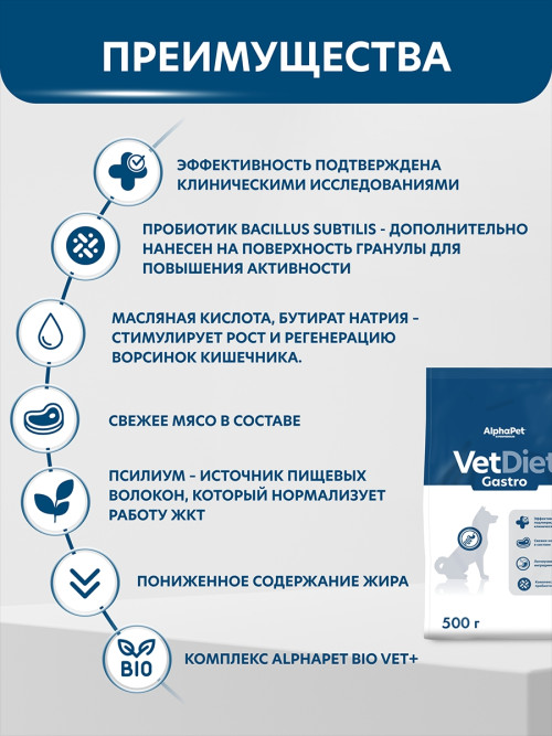AlphaPet Vet Diet Gastro сухой диетический корм для взрослых собак всех пород при острых расстройствах пищеварения, в реабилитационный период и при истощении - 500 г