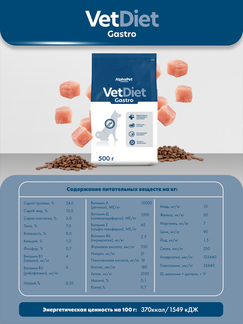 AlphaPet Vet Diet Gastro сухой диетический корм для взрослых собак всех пород при острых расстройствах пищеварения, в реабилитационный период и при истощении - 500 г