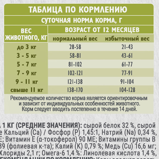Брит Кеа Cat Indoor Stool Odour Reduction сухой корм для взрослых кошек домашнего содержания, с индейкой и лососем - 1,5 кг