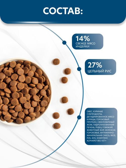 AlphaPet Vet Diet Gastro сухой диетический корм для взрослых собак всех пород при острых расстройствах пищеварения, в реабилитационный период и при истощении - 2 кг