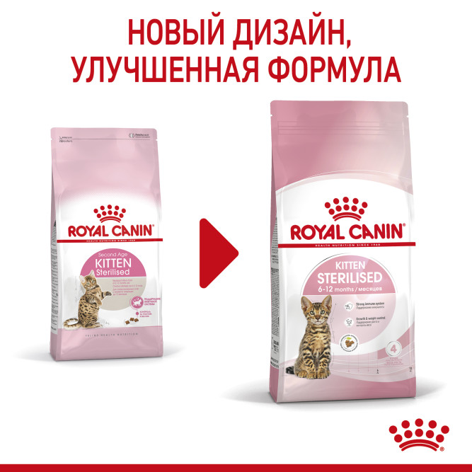 Royal Canin Kitten Sterilised сухой корм для стерилизованных котят - 400 гр