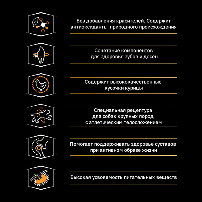 Pro Plan Adult Everyday Nutrition сухой корм для взрослых собак крупных пород с атлетическим телосложением, с курицей - 14 кг