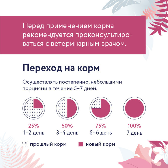 Florida Preventive Line Hepatic сухой диетический корм для взрослых собак при заболеваниях печени - 2 кг