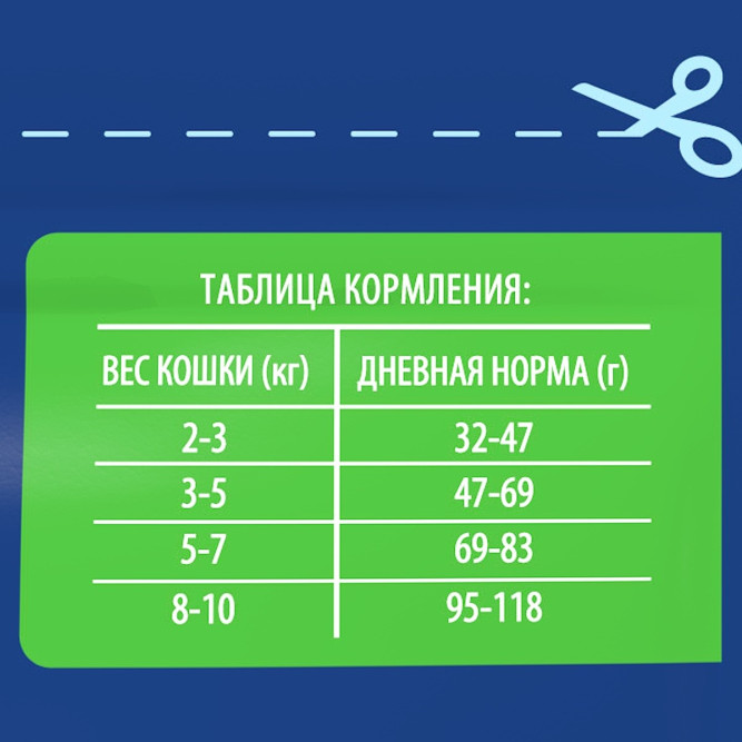 Брит Премиум Cat Sterilised сухой корм для взрослых стерилизованных кошек с курицей - 400 г