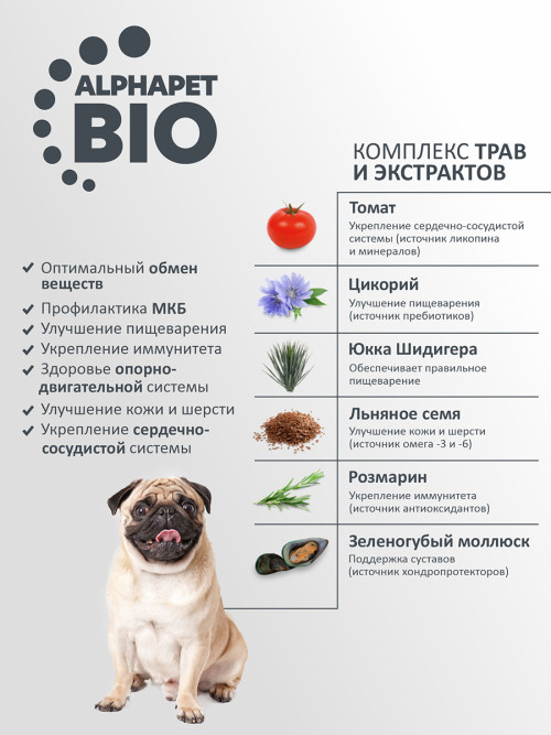 AlphaPet WOW Superpremium полнорационный сухой корм для взрослых собак средних пород с чувствительным пищеварением, с ягненком и бурым рисом - 7 кг