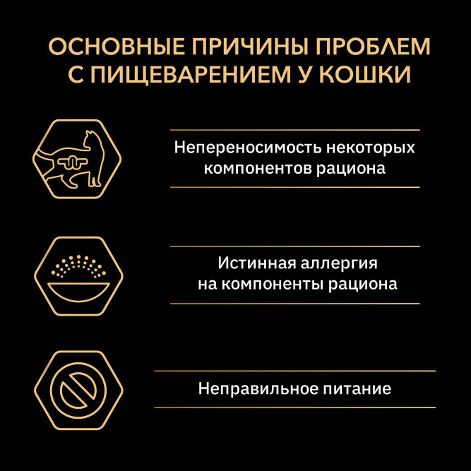 Pro Plan Adult Delicate Digestion влажный корм для взрослых кошек с чувствительным пищеварением, с индейкой, ягненком, океанической рыбой в соусе - 85 г х 40 шт.