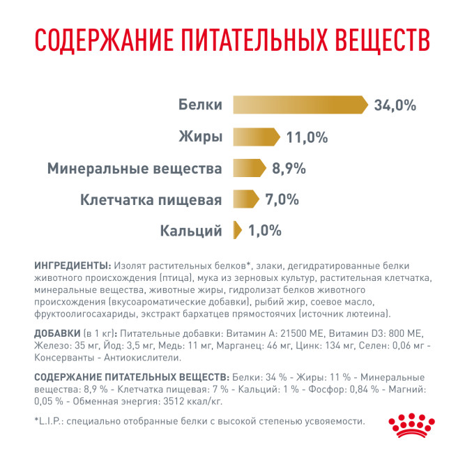 Royal Canin Urinary S/O Moderate Calorie сухой диетический корм для взрослых кошек, склонных к набору веса, при мочекаменной болезни - 350 г