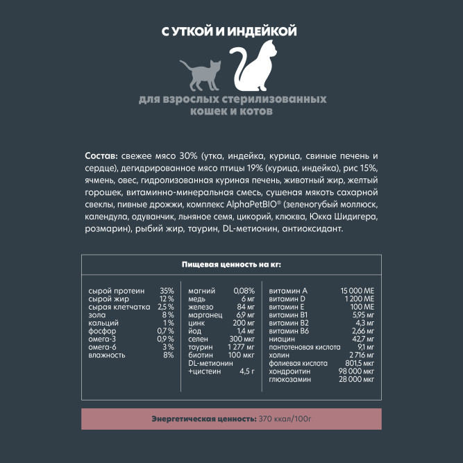 AlphaPet Superpremium сухой полнорационный корм для взрослых стерилизованных кошек и котов с уткой и индейкой - 1,5 кг