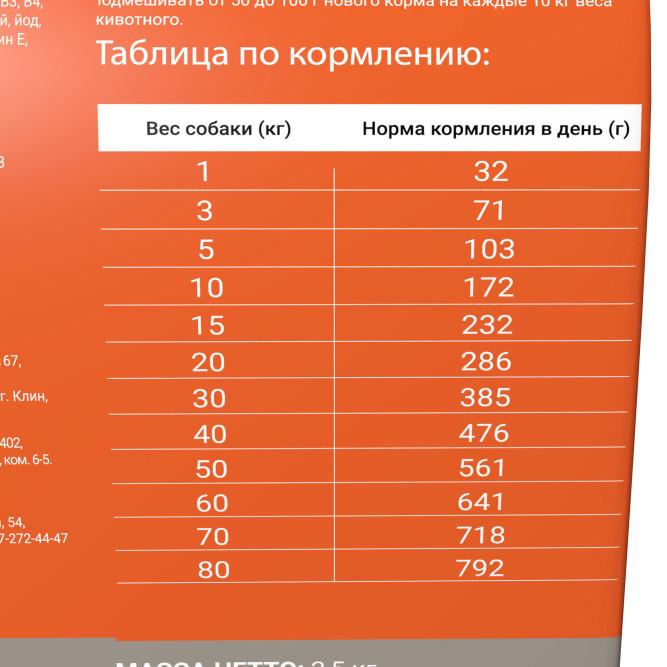 Darsi Sensitive сухой корм для собак с чувствительным пищеварением всех пород с индейкой - 2,5 кг