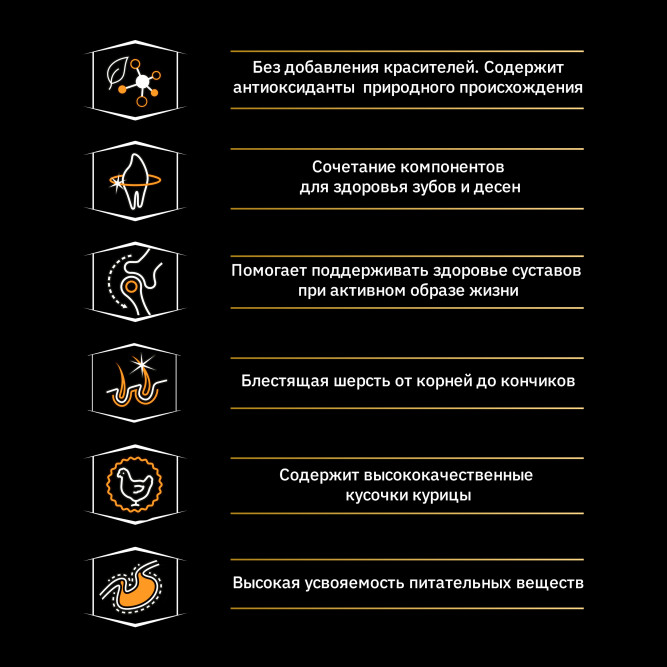 Pro Plan Adult Everyday Nutrition сухой корм для взрослых собак средних пород, с курицей - 7 кг