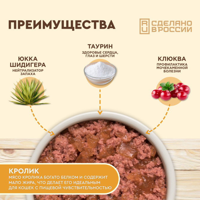 Chester влажный корм для взрослых стерилизованных кошек, кусочки в желе, с кроликом, в ламистерах - 100 г х 16 шт