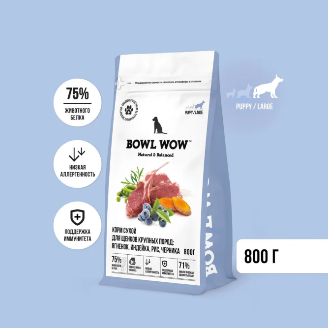 BOWL WOW сухой корм для щенков крупных пород с ягненком, индейкой, рисом и добавлением черники - 800 г