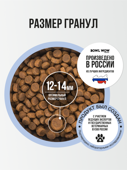 BOWL WOW сухой корм для щенков крупных пород с ягненком, индейкой, рисом и добавлением черники - 800 г