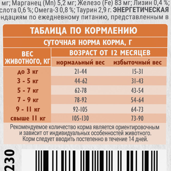 Брит Кеа Cat Sterilised Weight Control сухой корм для стерилизованных кошек для контроля веса, с морской рыбой и индейкой - 1,5 кг