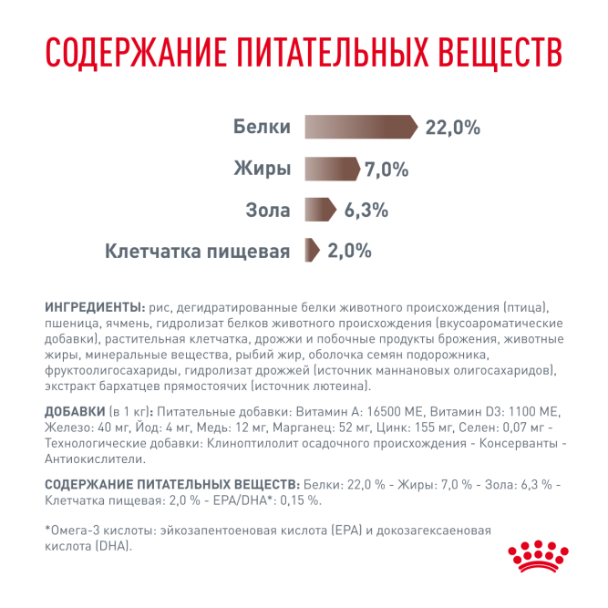 Royal Canin Gastrointestinal Low Fat Small Dog сухой корм для взрослых собак мелких пород при нарушениях пищеварения - 1 кг