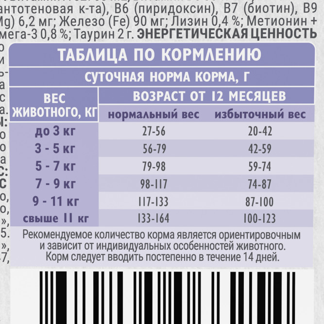 Брит Кеа Cat Anti-Hairball сухой корм для взрослых кошек для выведения шерсти из желудка, с белой рыбой и индейкой - 400 г