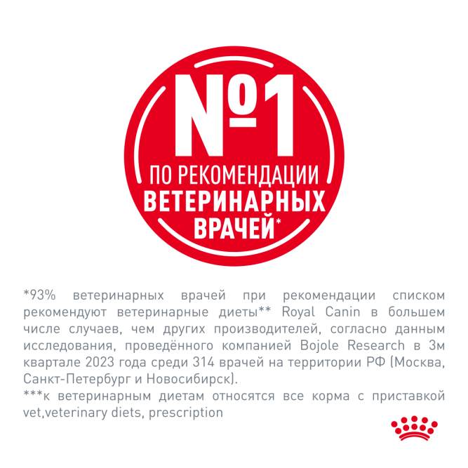 Royal Canin Gastrointestinal Low Fat Small Dog сухой корм для взрослых собак мелких пород при нарушениях пищеварения - 3 кг