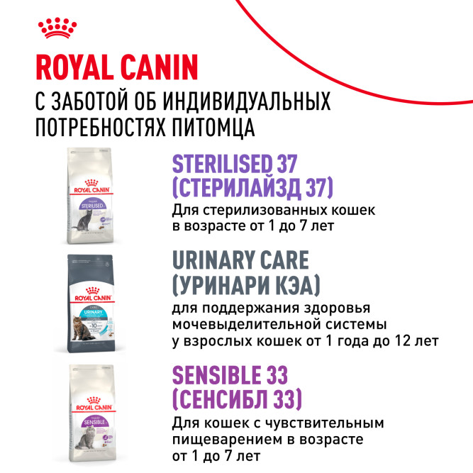 Royal Canin Fit 32 сухой корм для взрослых умеренно активных кошек от 1 года - 200 гр