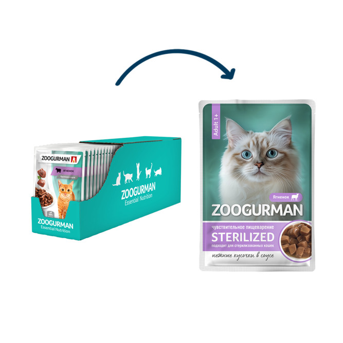 Зоогурман Sterilized влажный корм для взрослых стерилизованных кошек при чувствительном пищеварении с ягненком в соусе, в паучах - 85 г х 30 шт