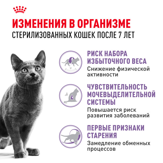Royal Canin Sterilised 7+ сухой корм для стерилизованных кошек старше 7 лет - 400 г
