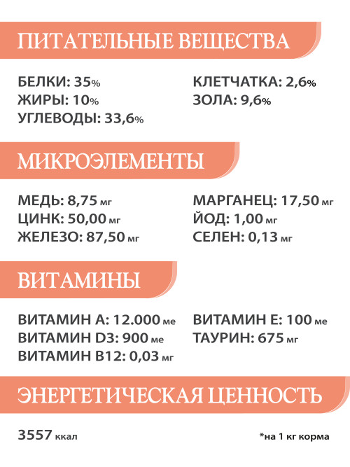 Chat&amp;Chat Adult Sterilized Salmon сухой корм для взрослых стерилизованных кошек со вкусом лосося - 2 кг