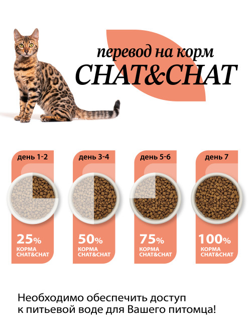 Chat&amp;Chat Adult Sterilized Salmon сухой корм для взрослых стерилизованных кошек со вкусом лосося - 2 кг