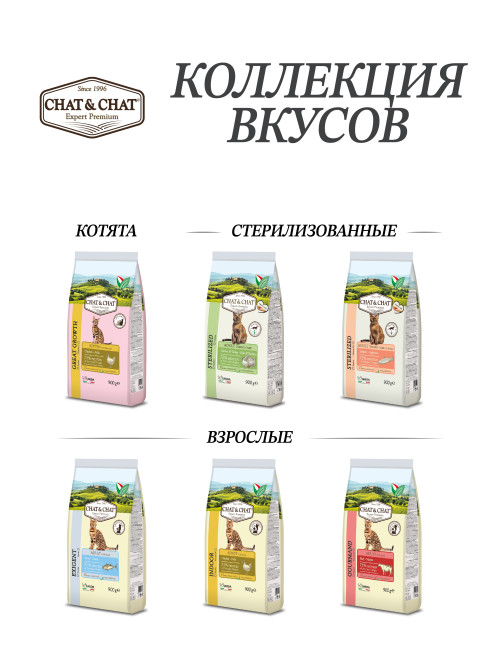 Chat&amp;Chat Adult Sterilized Salmon сухой корм для взрослых стерилизованных кошек со вкусом лосося - 2 кг