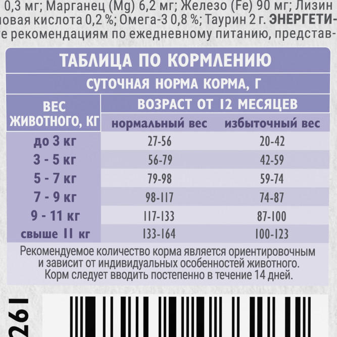 Брит Кеа Cat Anti-Hairball сухой корм для взрослых кошек для выведения шерсти из желудка, с белой рыбой и индейкой - 1,5 кг