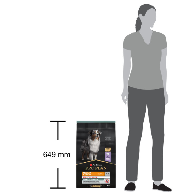 Purina Pro Plan Optidigest Grain Free сухой беззерновой корм для взрослых собак средних и крупных пород с чувствительным пищеварением с индейкой - 7 кг